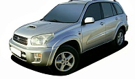 Тойота Рав4 в рестайлинге 2000-2003 года